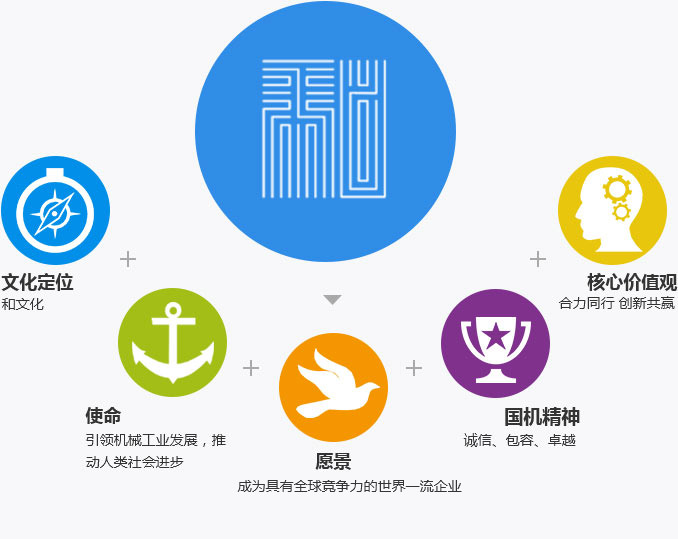 tht_whln_pic 必发集团(股份)有限公司-官方网站