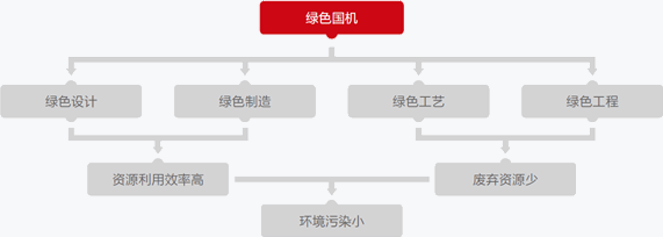 W020141210545656454897 必发集团(股份)有限公司-官方网站