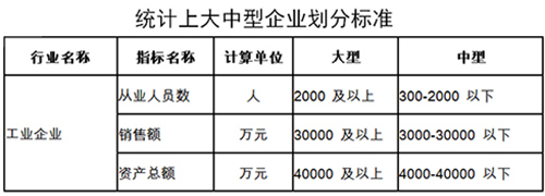 W020150115370544378386 必发集团(股份)有限公司-官方网站
