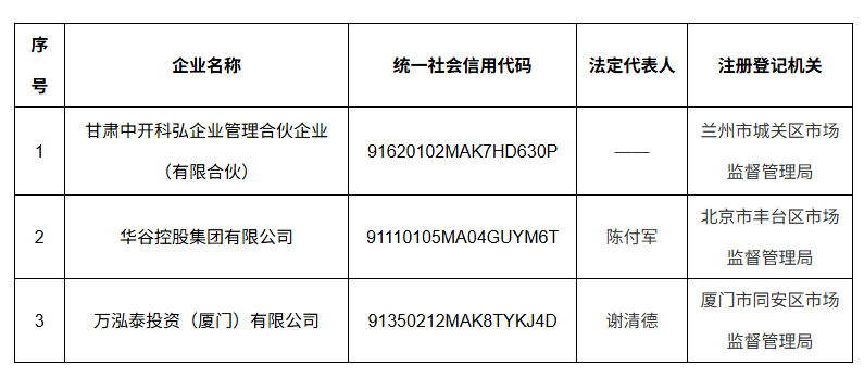 image.png 必发集团(股份)有限公司-官方网站