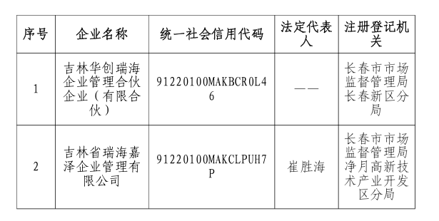 image.png 必发集团(股份)有限公司-官方网站